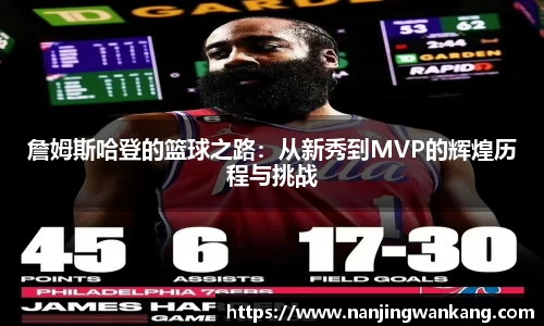 詹姆斯哈登的篮球之路:从新秀到MVP的辉煌历程与挑战